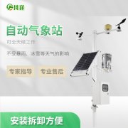 風(fēng)途氣象站質(zhì)量可靠，有哪些優(yōu)勢(shì)？